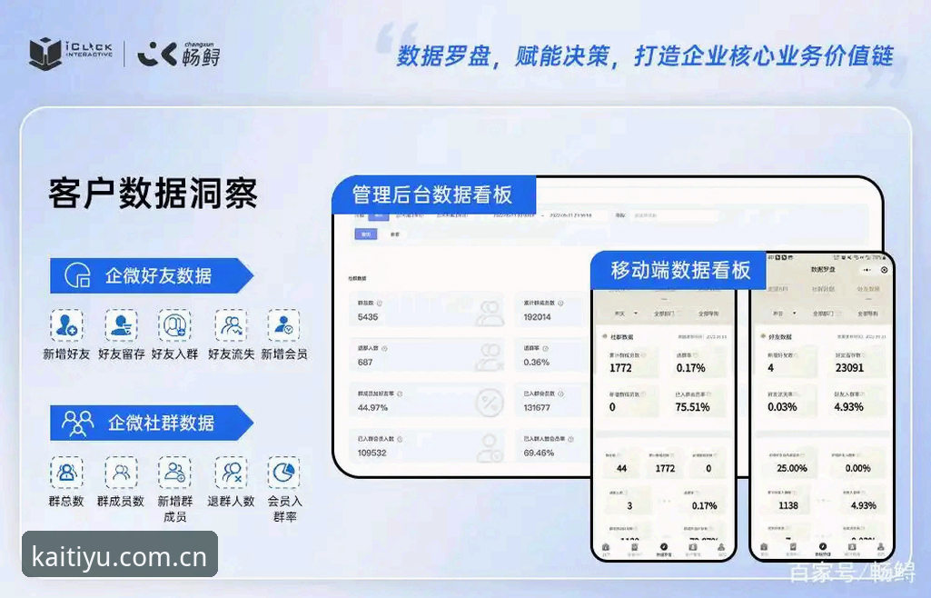 云开体育平台全面解析：官方App下载与版本升级的深度洞察